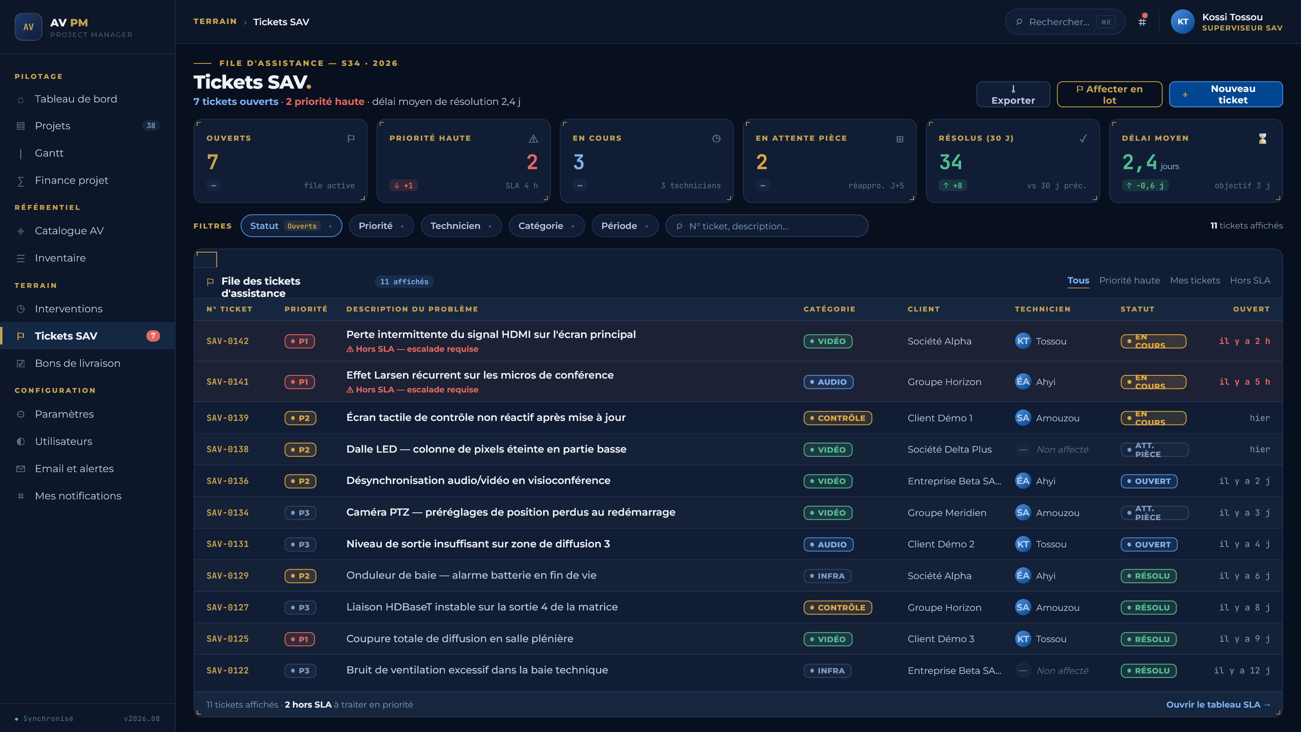 Capture d'écran des tickets de service après-vente d'AV Project Manager, en données de démonstration