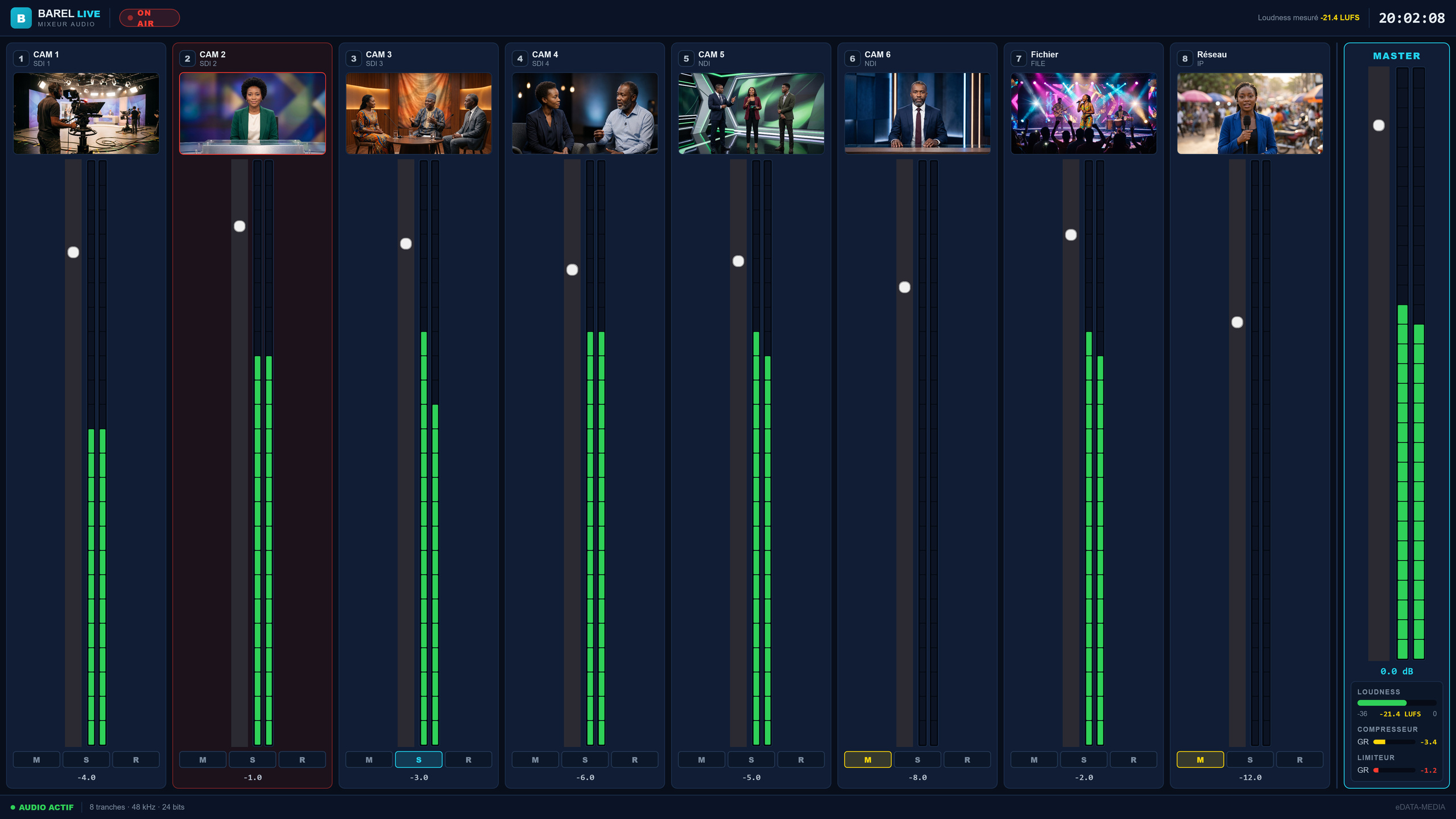 Mixeur audio de BAREL Live, une tranche par source, en données de démonstration