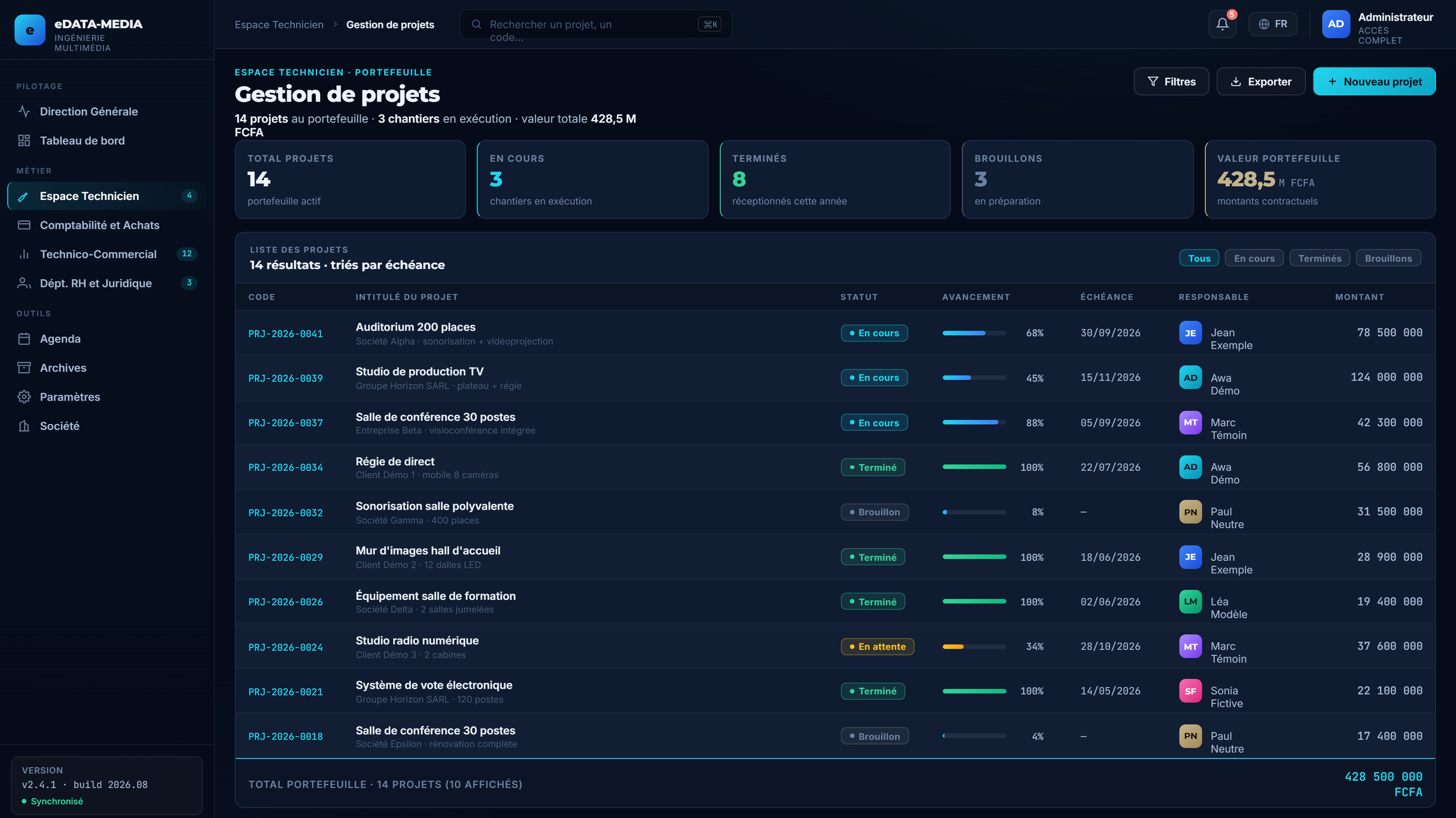 Gestion de projets