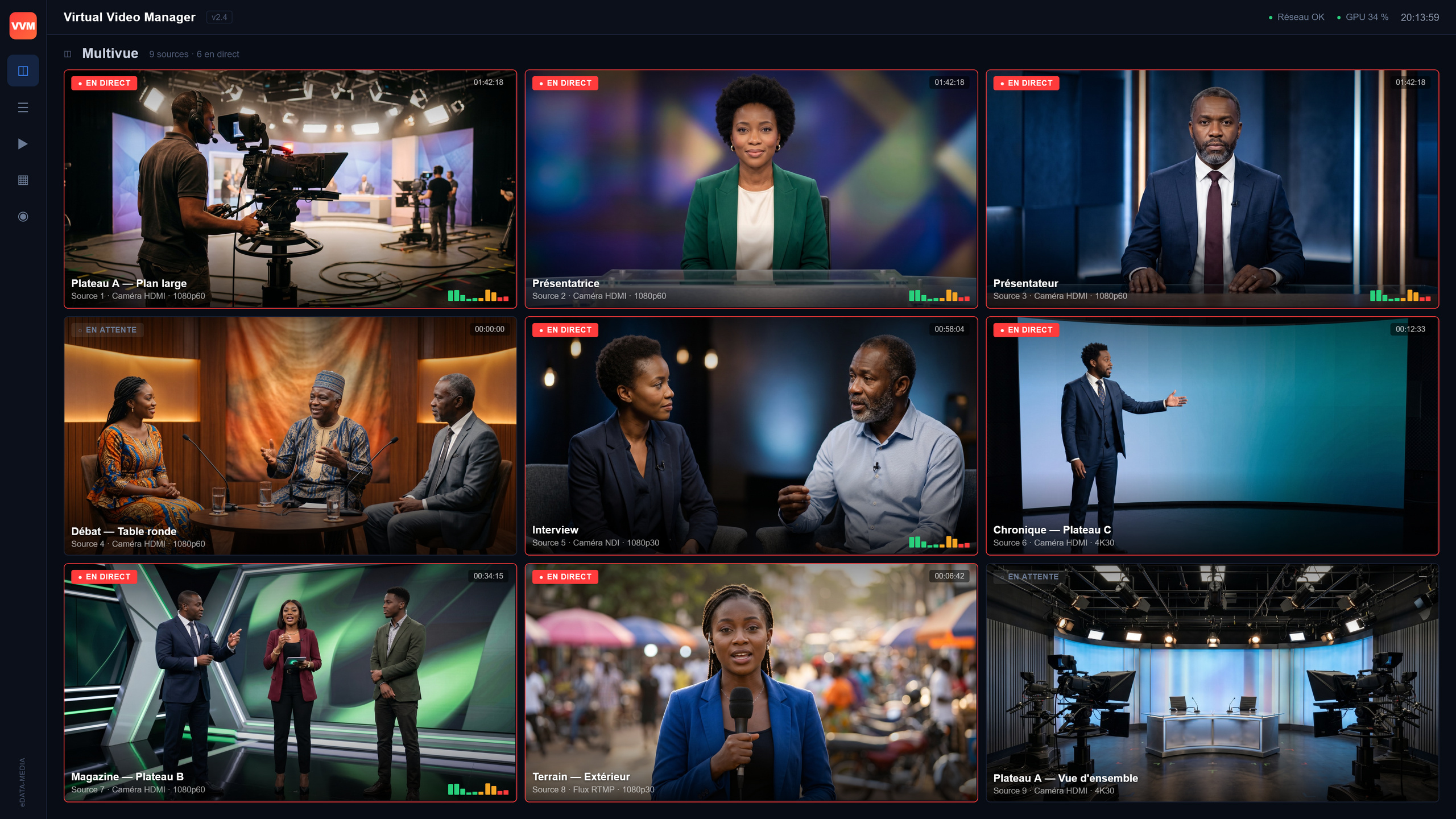 Interface Virtual Video Manager : vue multivue des neuf caméras d'un plateau de production, en données de démonstration