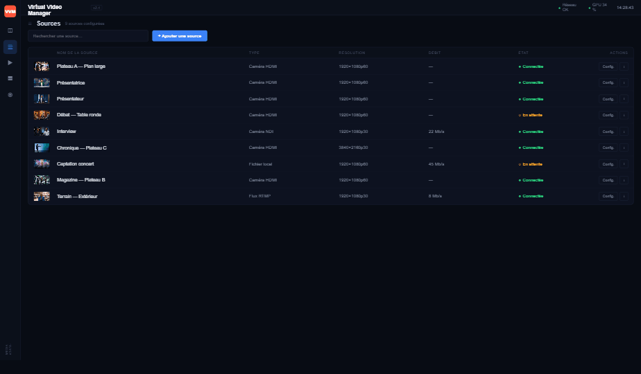 Écran Sources : liste des caméras et flux connectés avec leur résolution et leur état